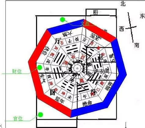 房子坐西朝東|坐西朝东的房子最佳布局图及风水注意事项